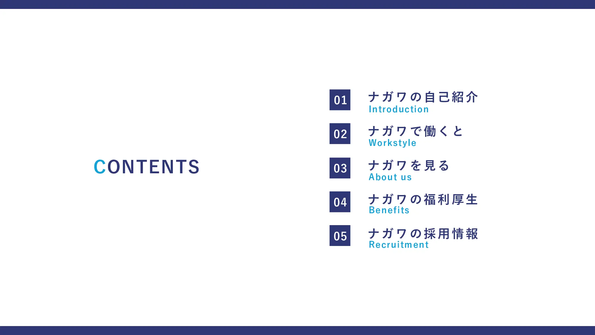 採用ピッチ資料 3ページ