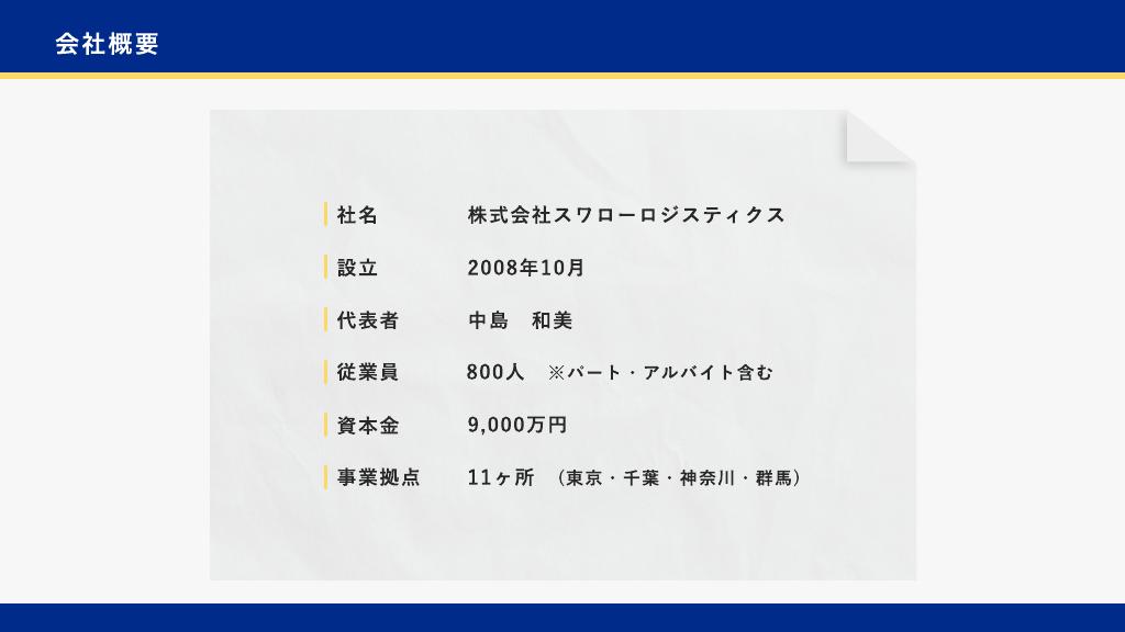 採用ピッチ資料 5ページ