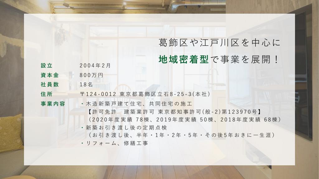 採用ピッチ資料 4ページ