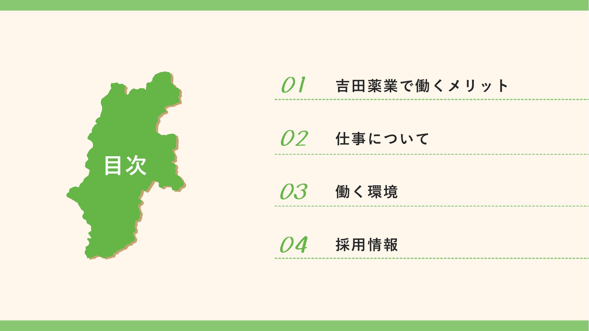 採用ピッチ資料 2ページ