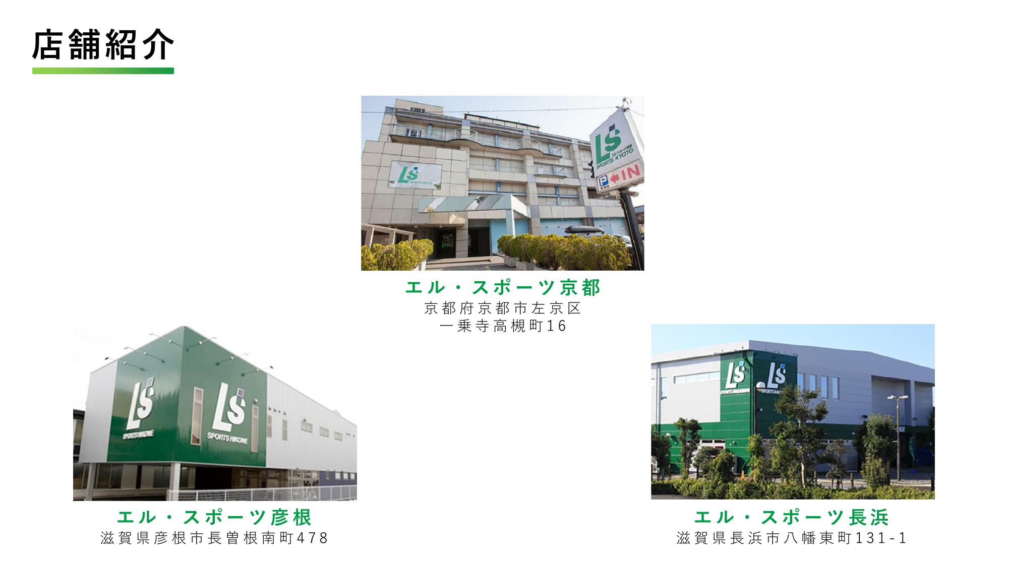 採用ピッチ資料 3ページ