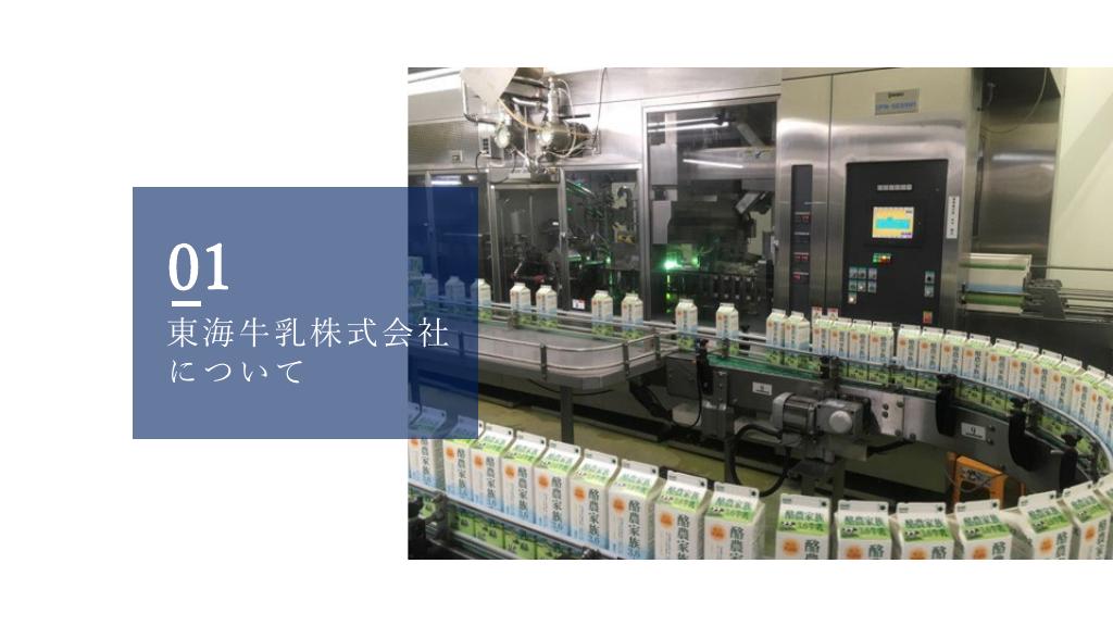 採用ピッチ資料 3ページ