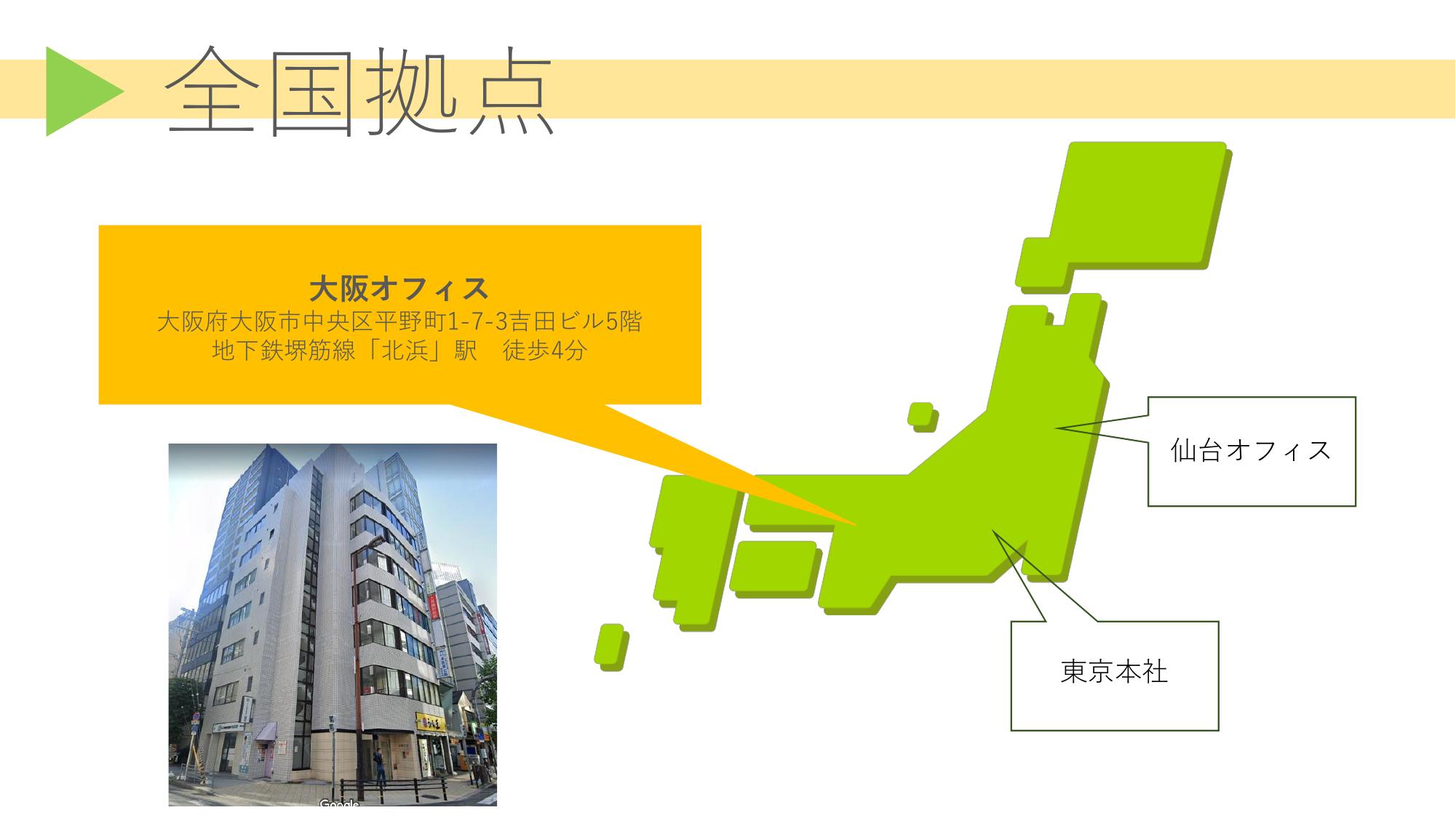 採用ピッチ資料 3ページ