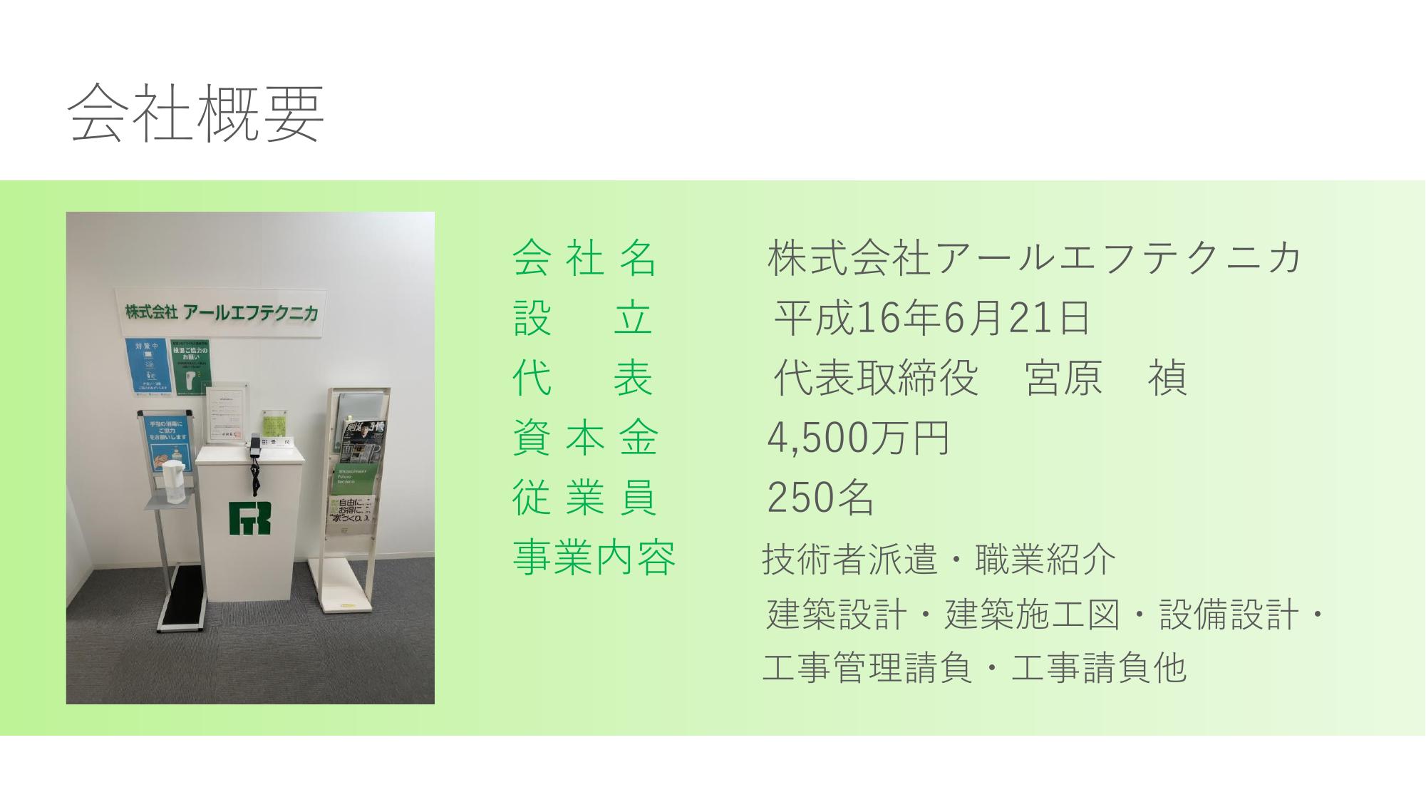 採用ピッチ資料 4ページ