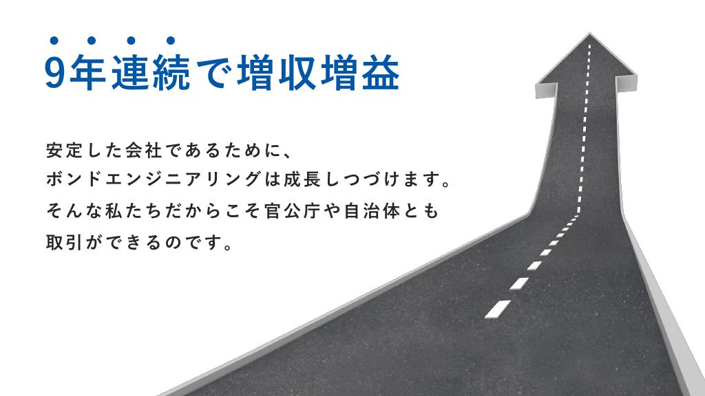 採用ピッチ資料 5ページ
