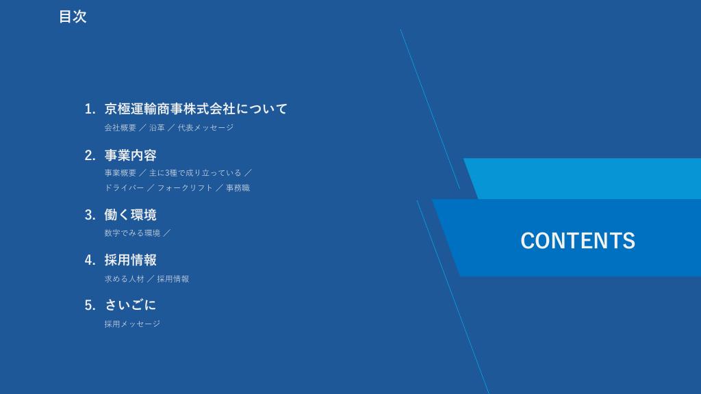 採用ピッチ資料 2ページ
