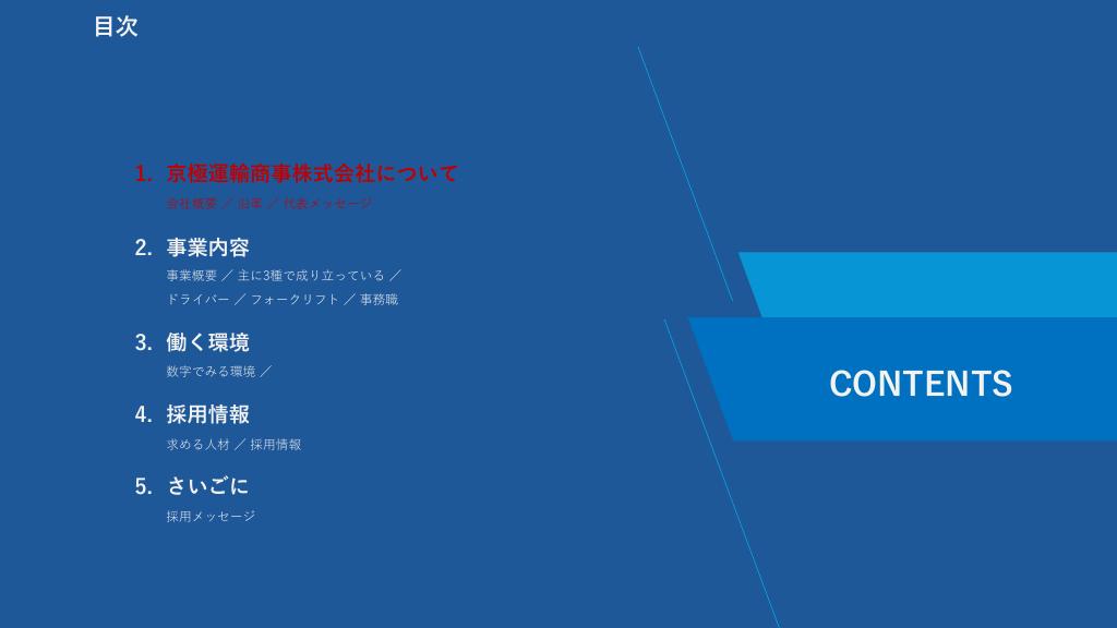 採用ピッチ資料 3ページ