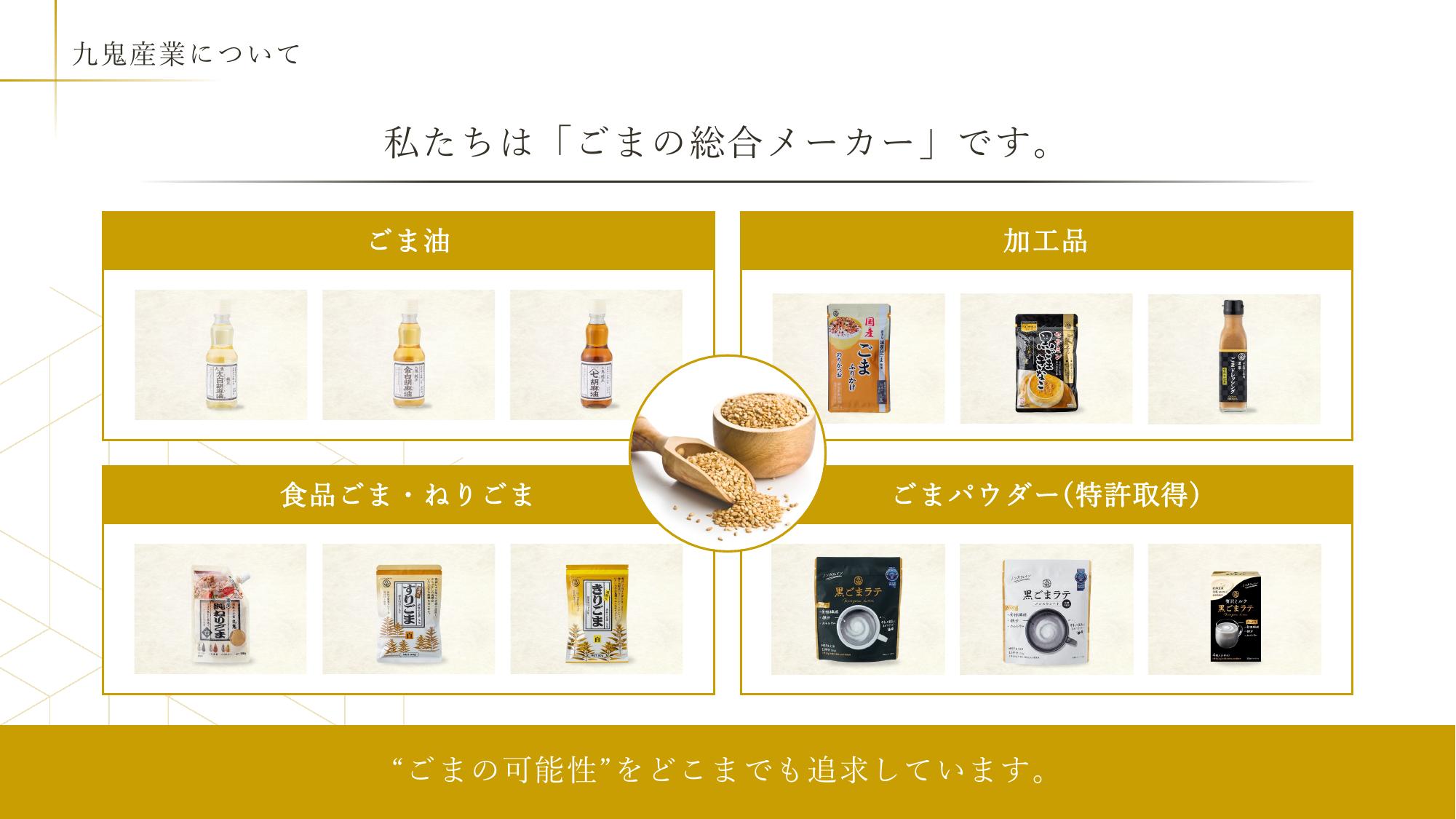 採用ピッチ資料 2ページ