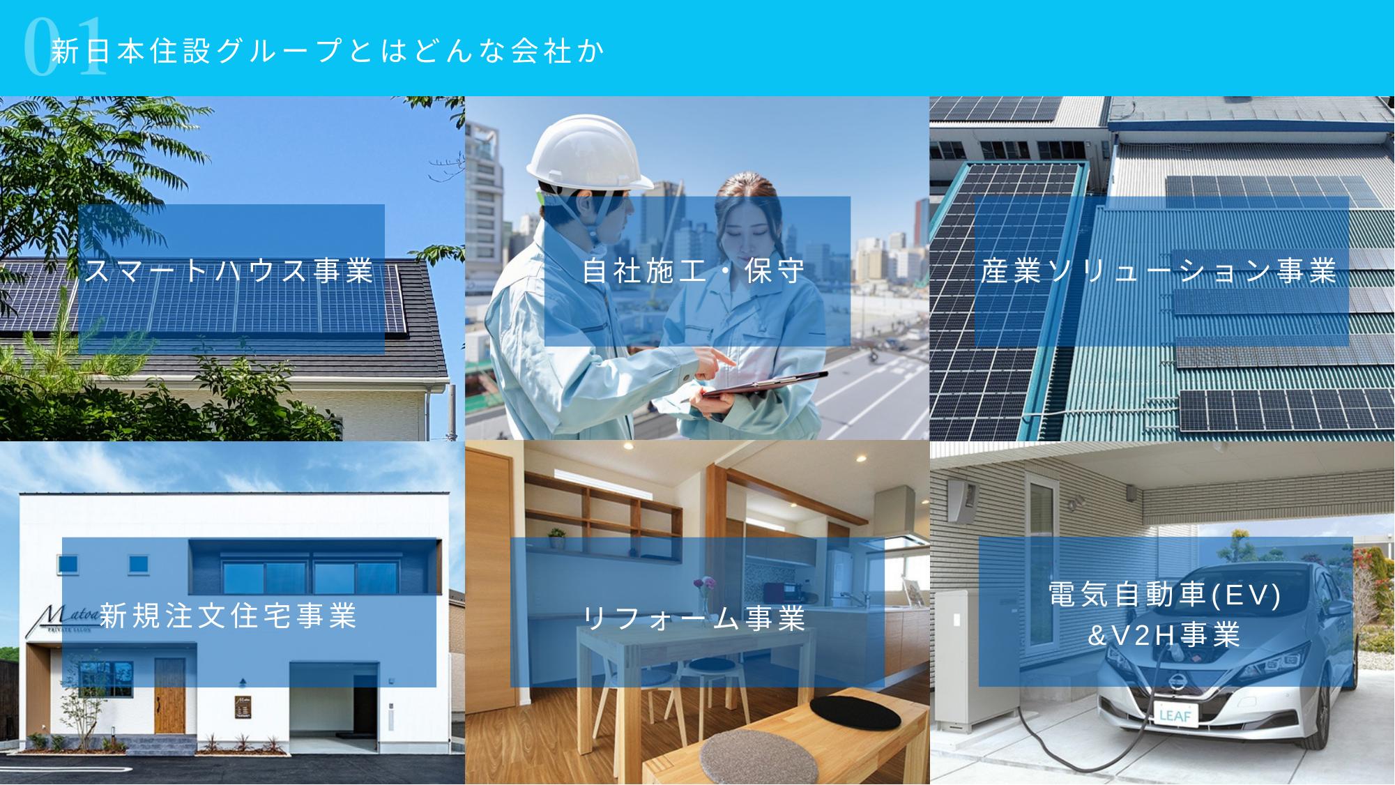 採用ピッチ資料 4ページ