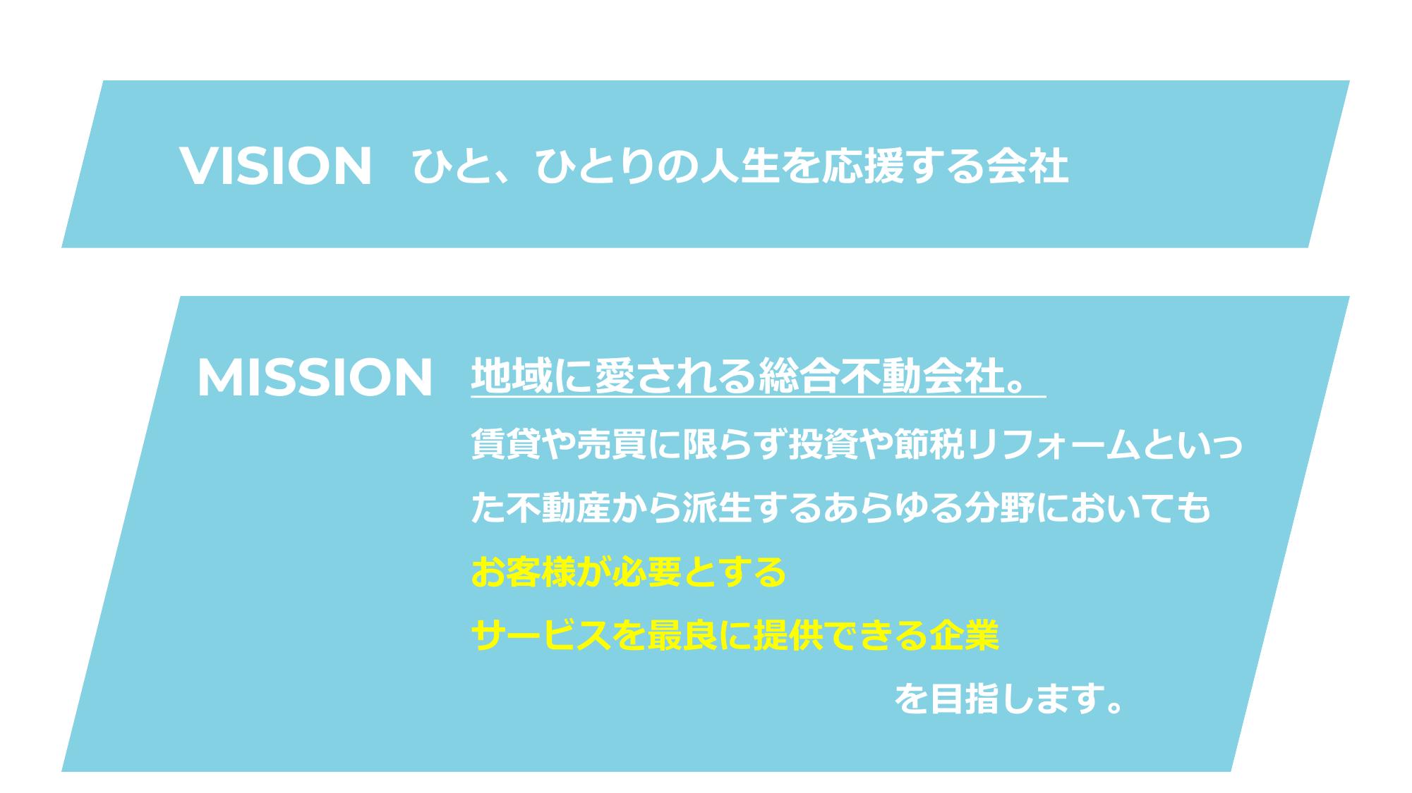 採用ピッチ資料 5ページ