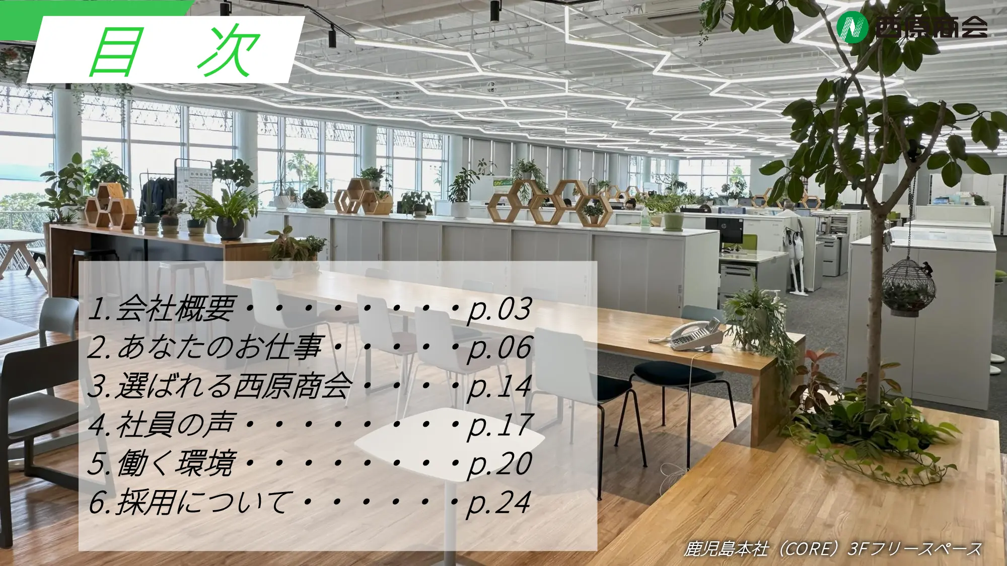 採用ピッチ資料 2ページ