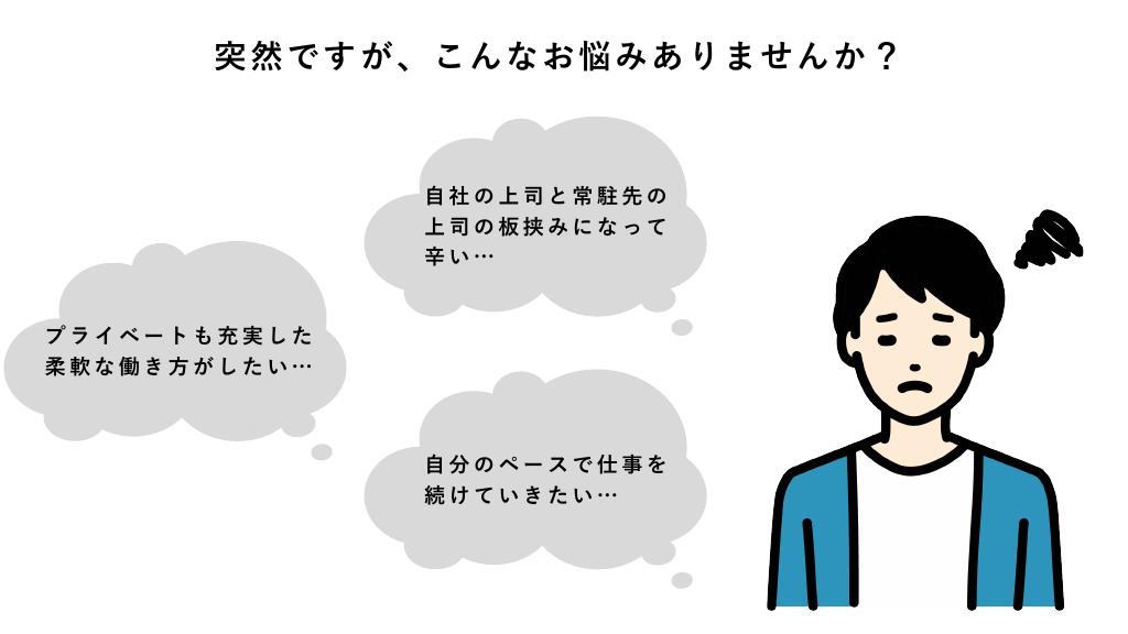 採用ピッチ資料 4ページ