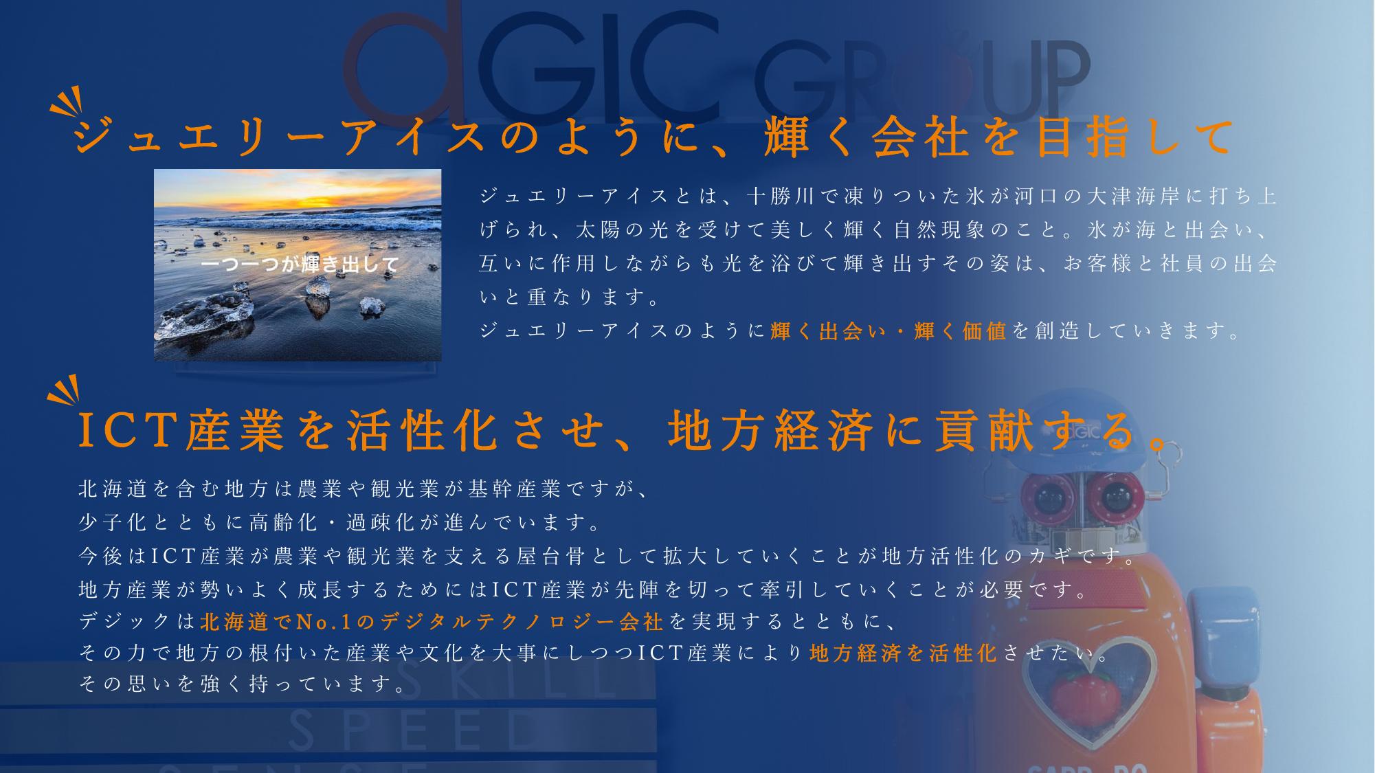 採用ピッチ資料 2ページ