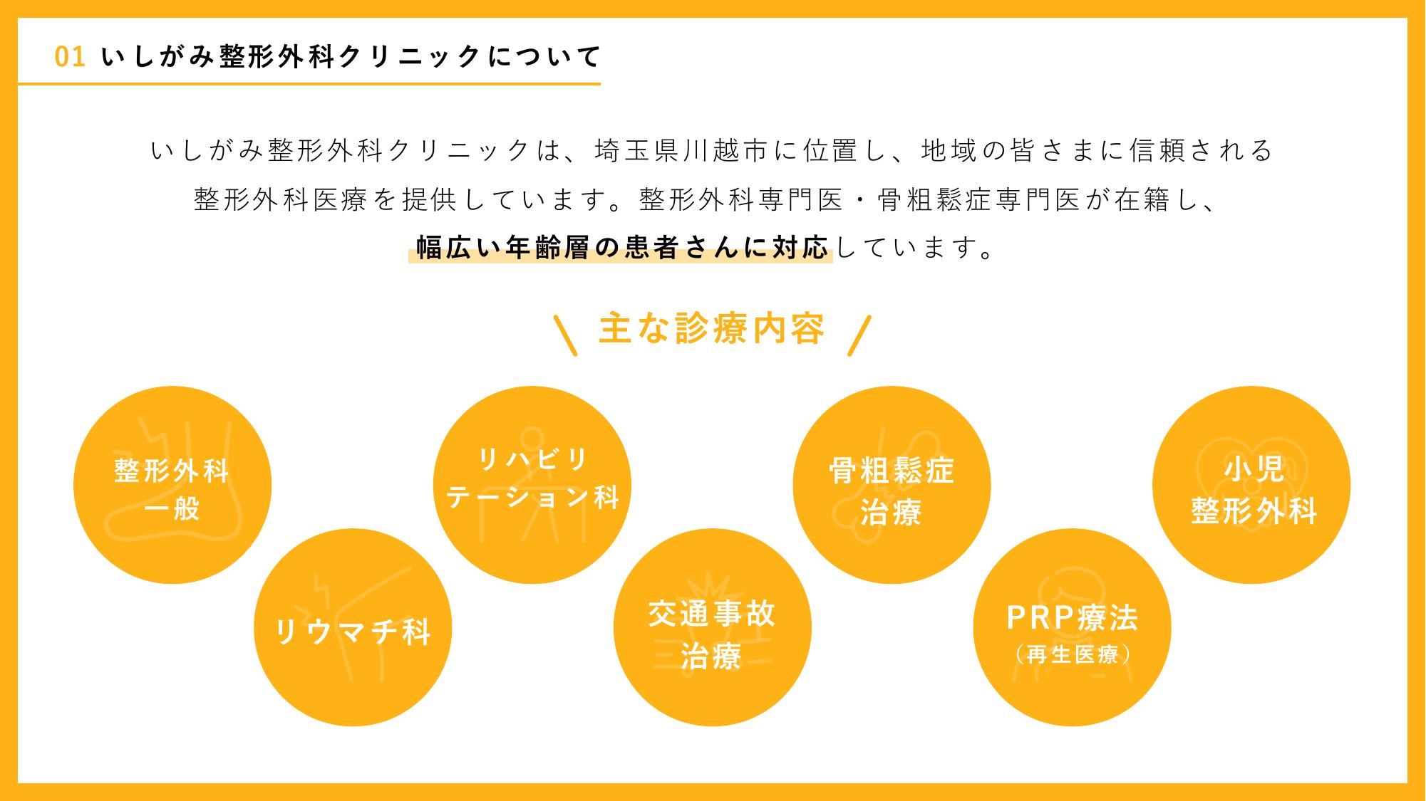 採用ピッチ資料 5ページ