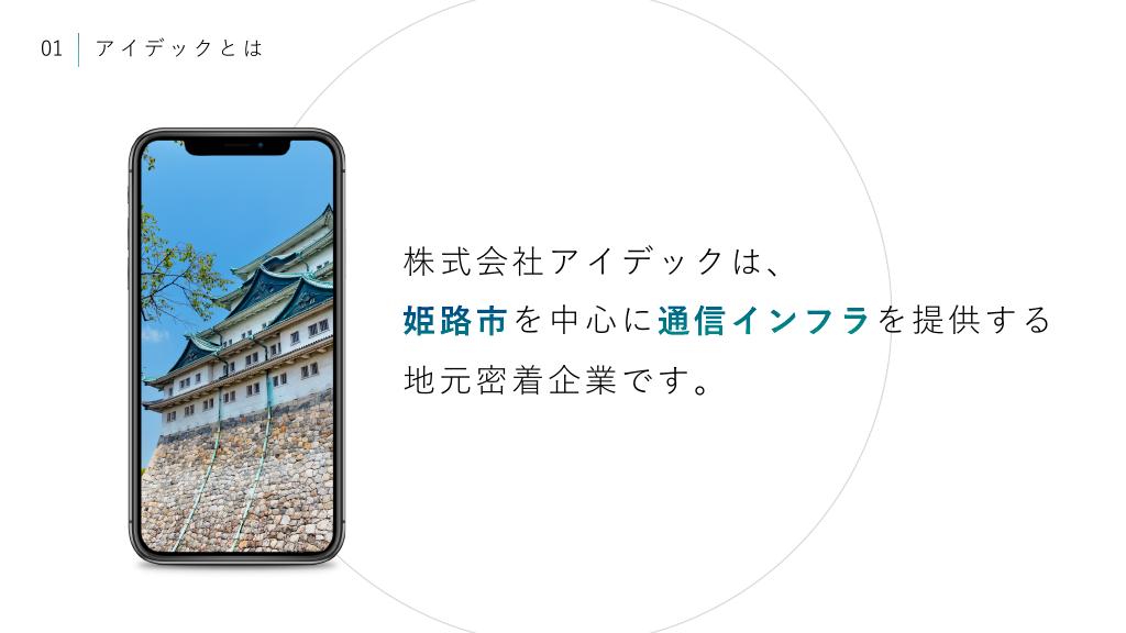 採用ピッチ資料 4ページ