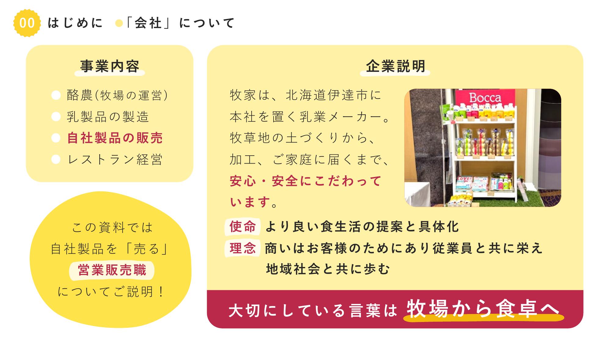 採用ピッチ資料 2ページ
