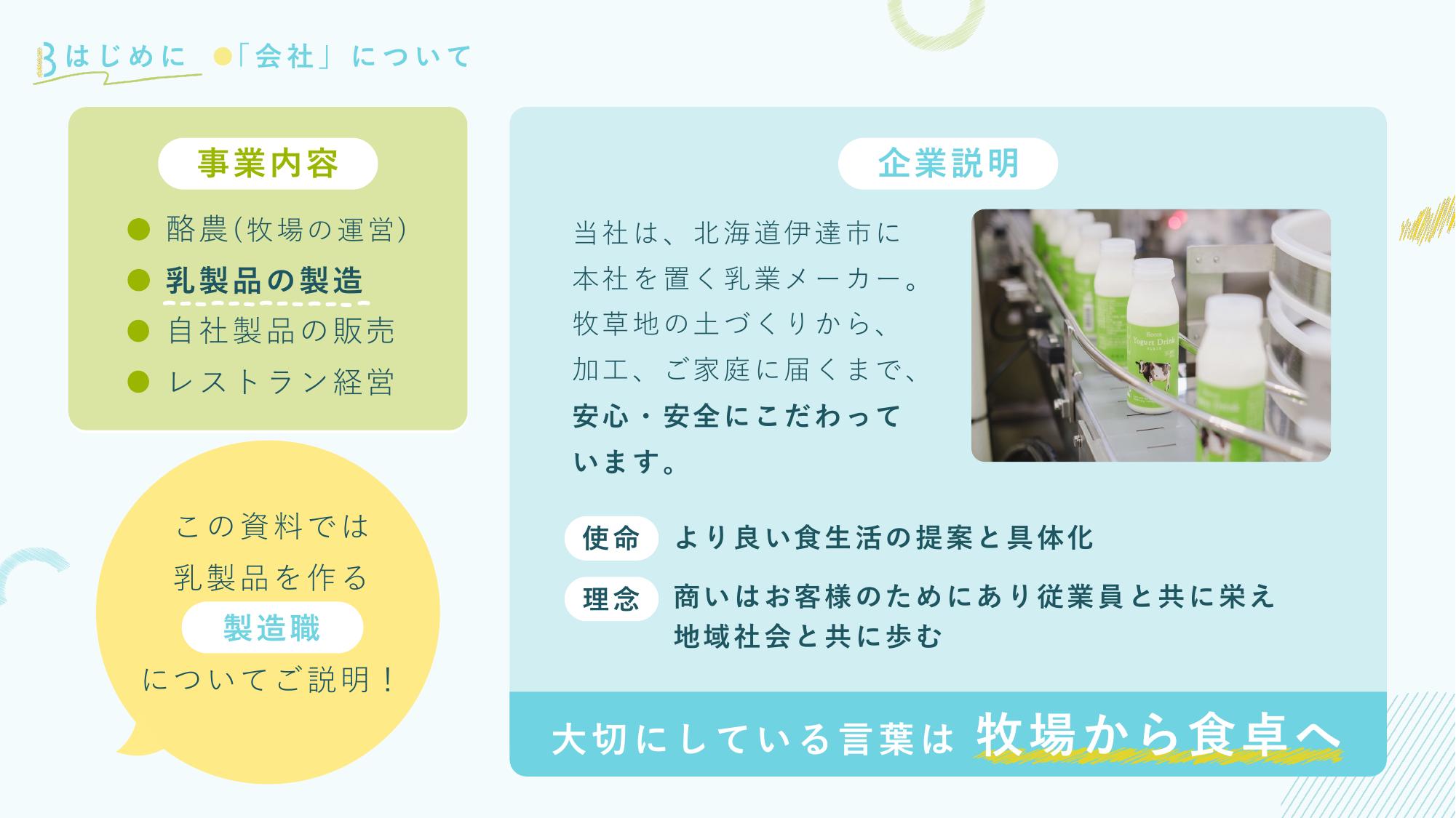 採用ピッチ資料 2ページ