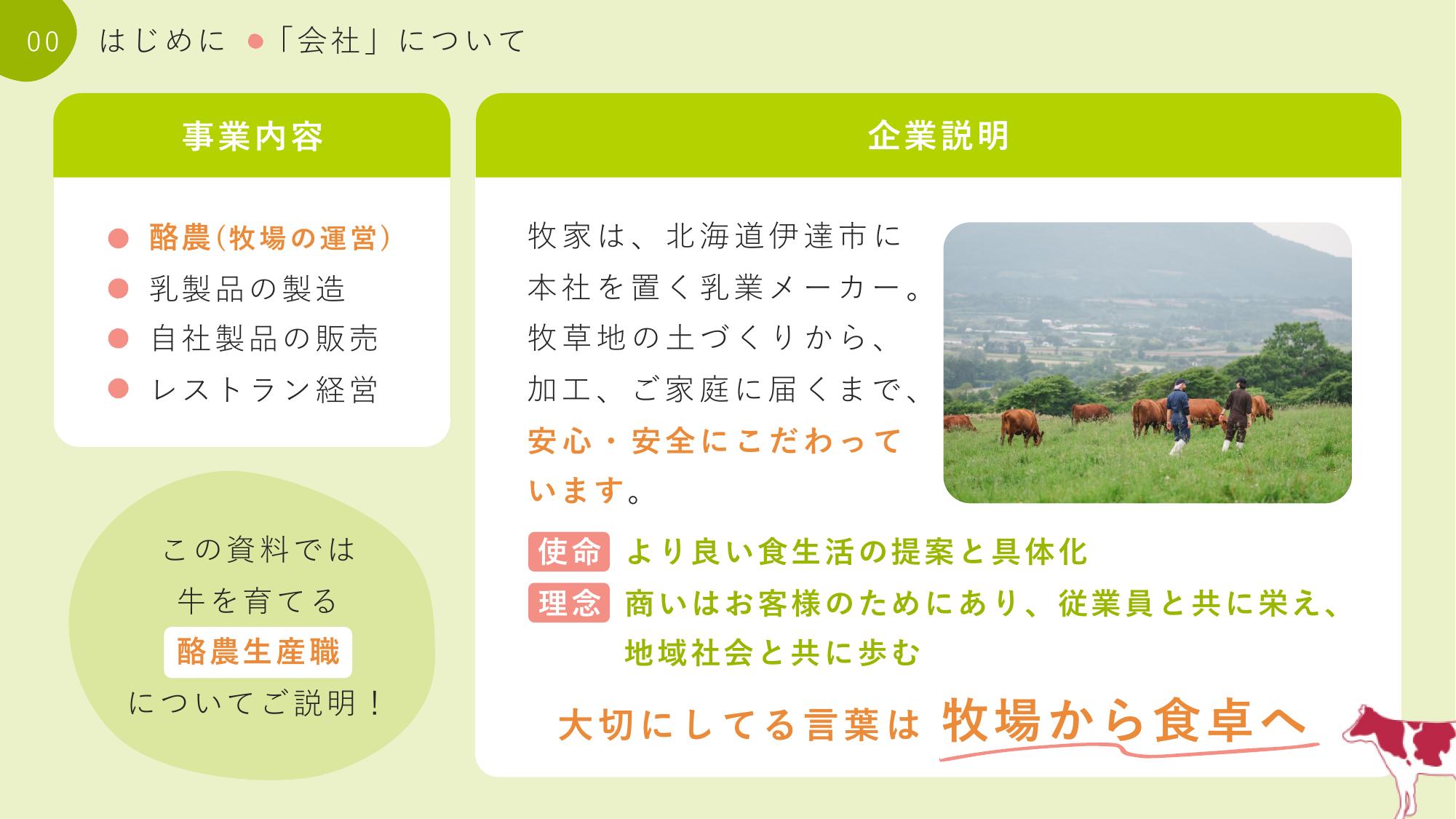採用ピッチ資料 2ページ