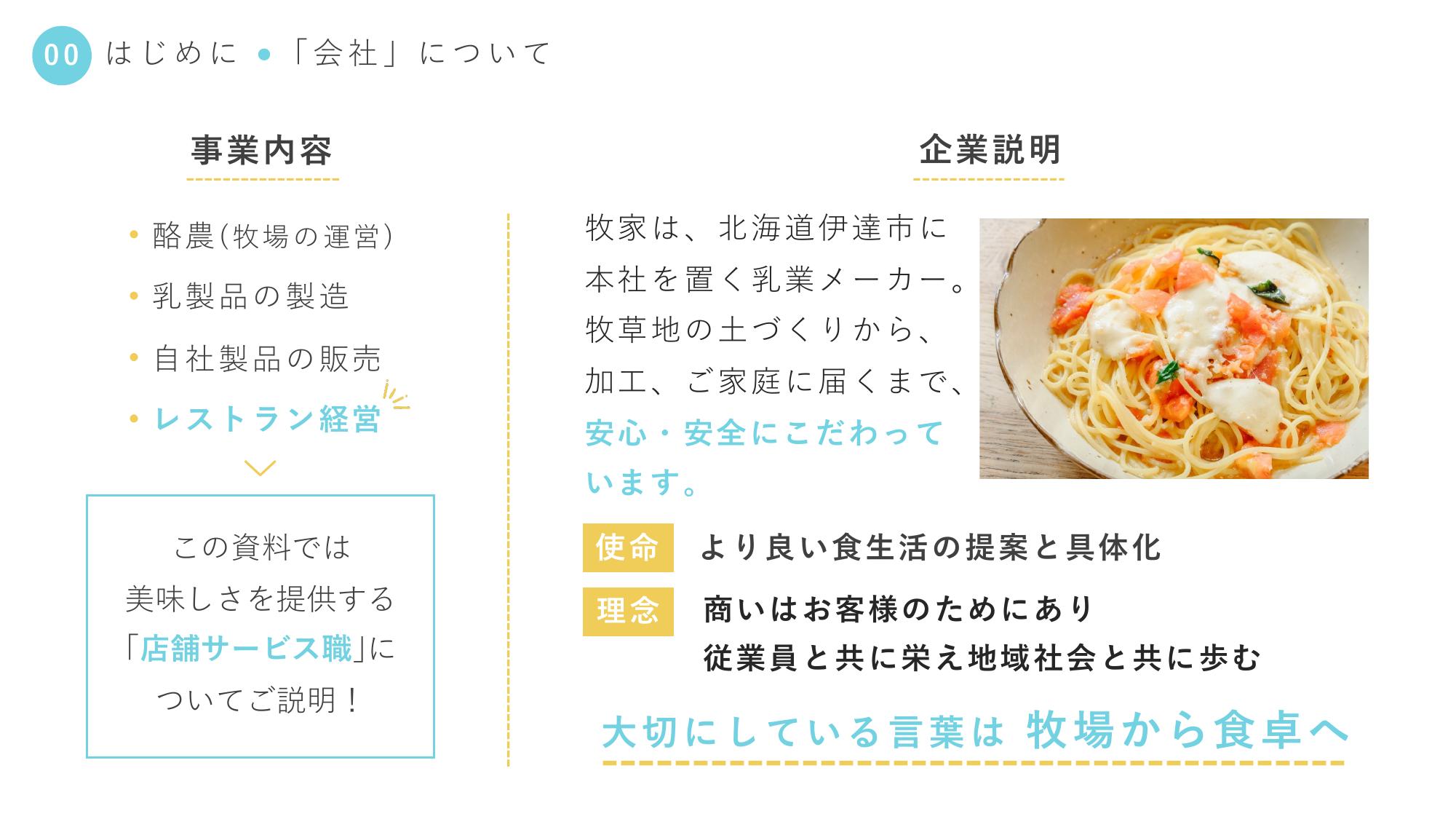 採用ピッチ資料 2ページ