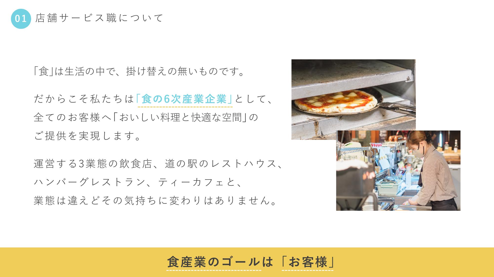 採用ピッチ資料 5ページ