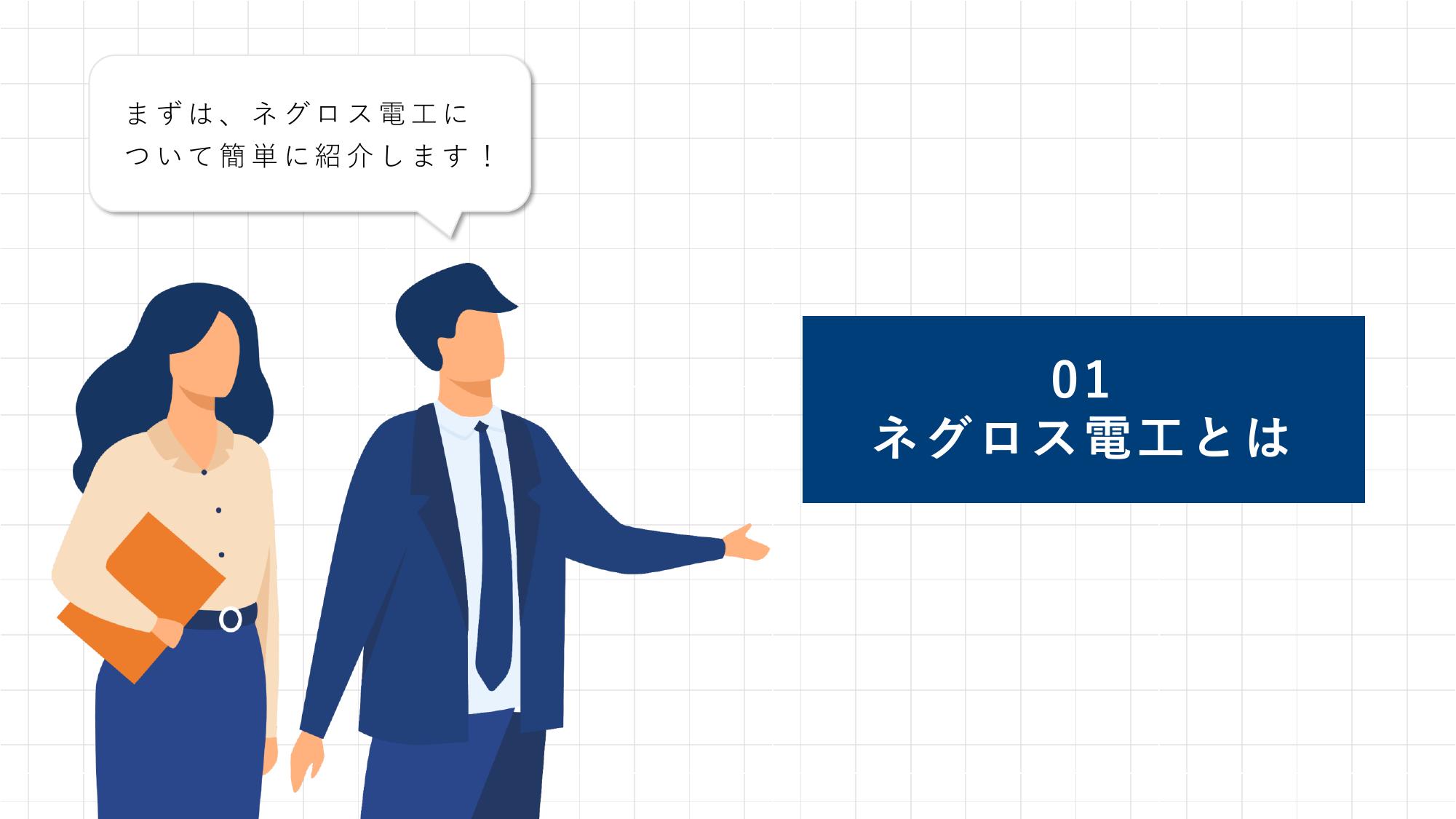 採用ピッチ資料 3ページ
