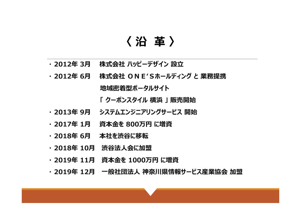 採用ピッチ資料 3ページ