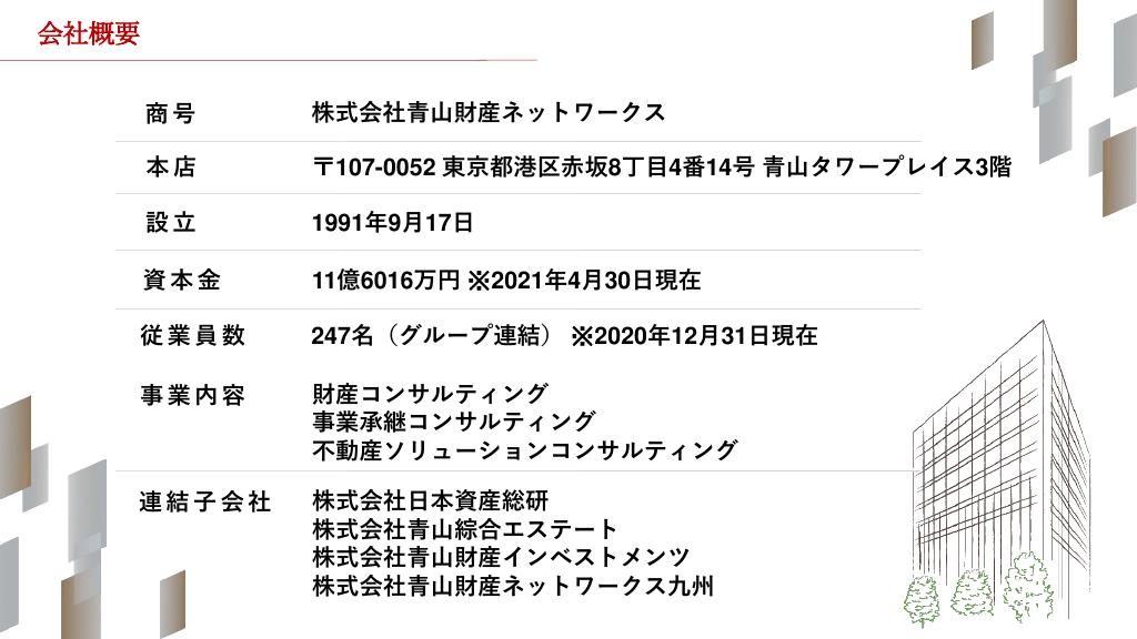 採用ピッチ資料 4ページ