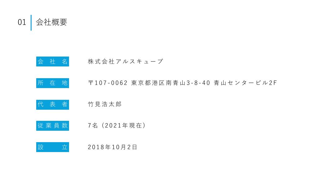 採用ピッチ資料 4ページ
