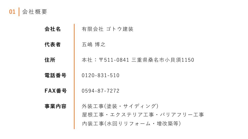 採用ピッチ資料 4ページ