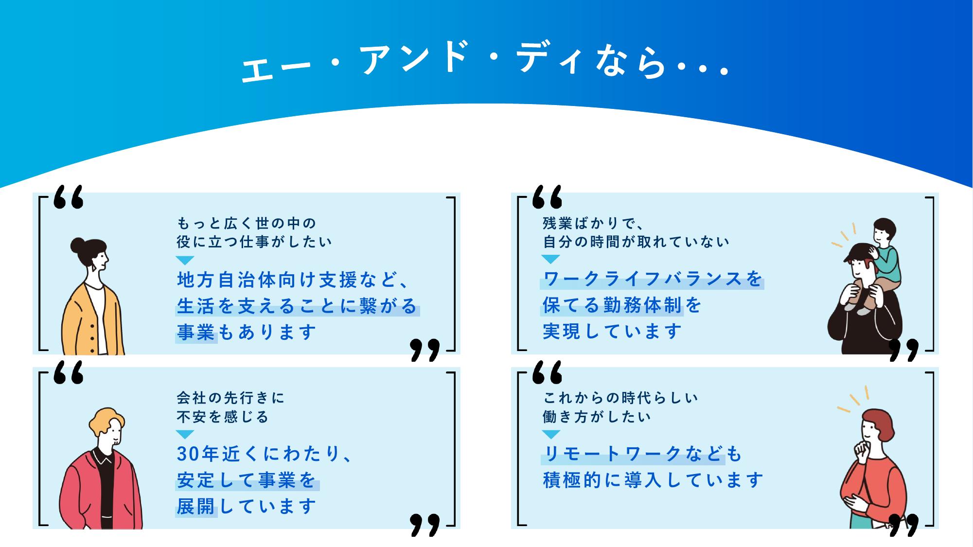 採用ピッチ資料 5ページ