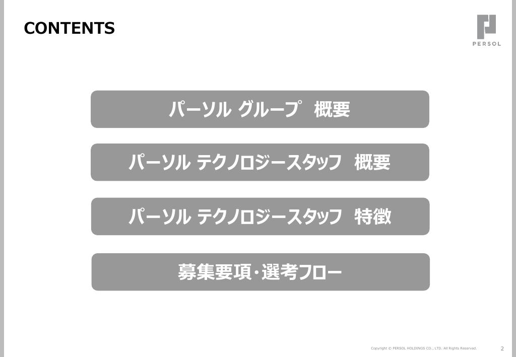採用ピッチ資料 2ページ