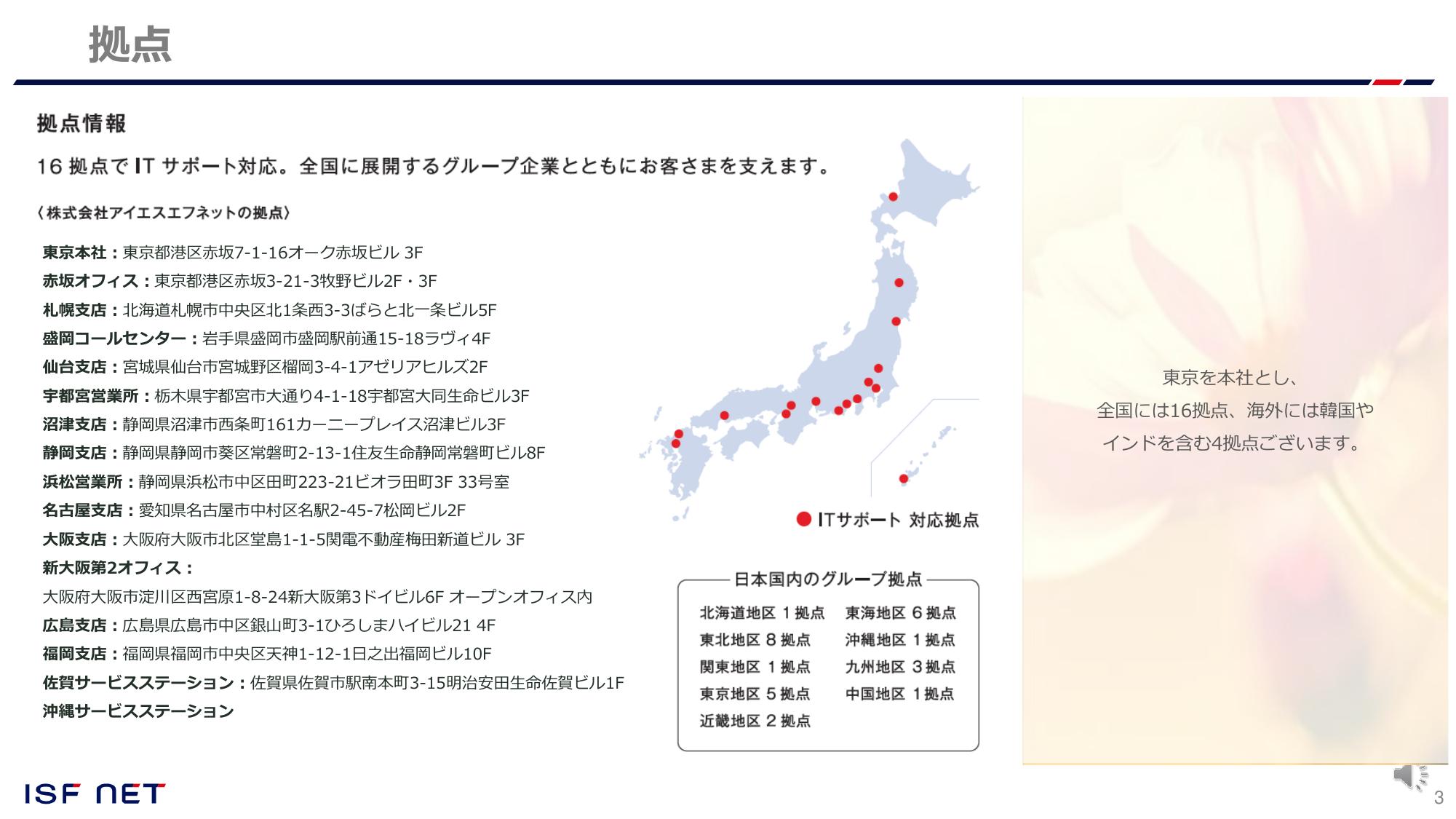 採用ピッチ資料 3ページ