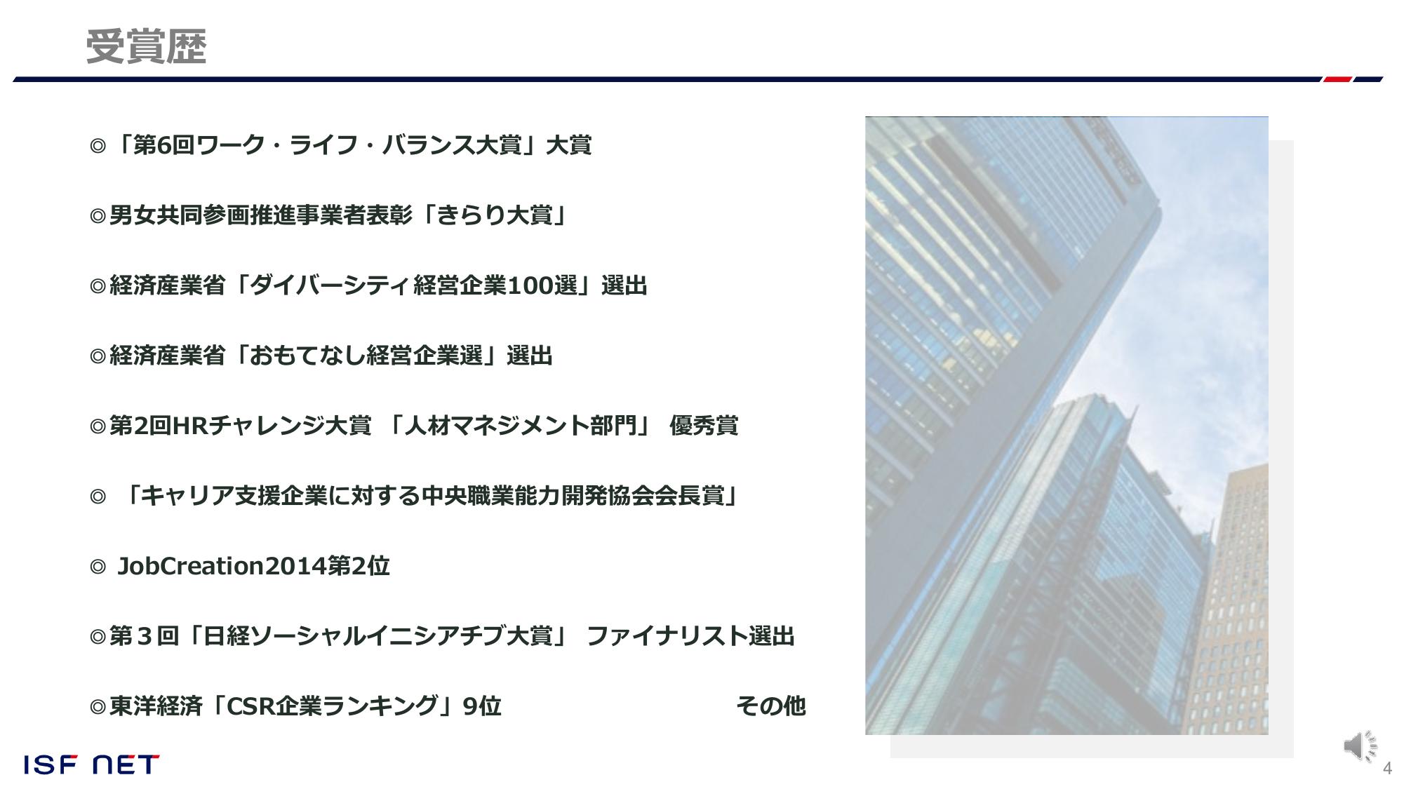 採用ピッチ資料 4ページ