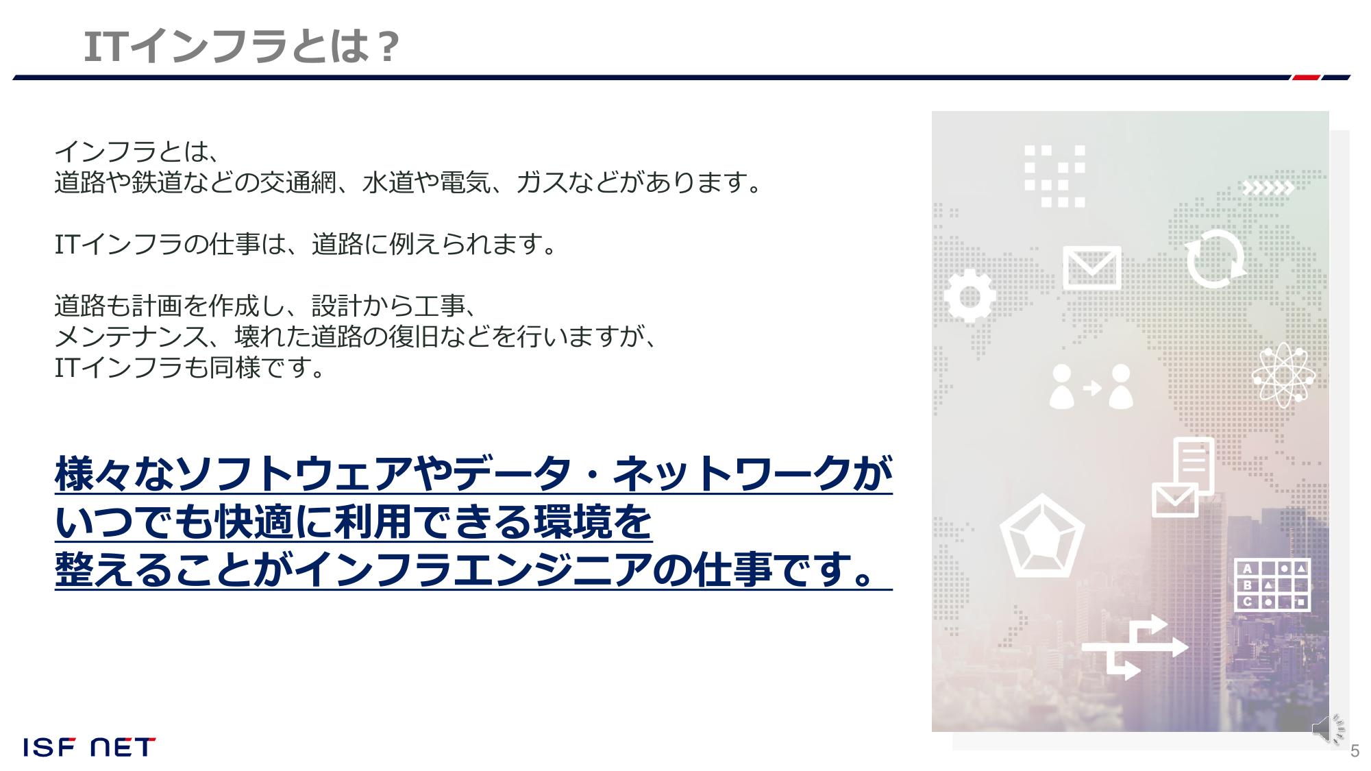 採用ピッチ資料 5ページ