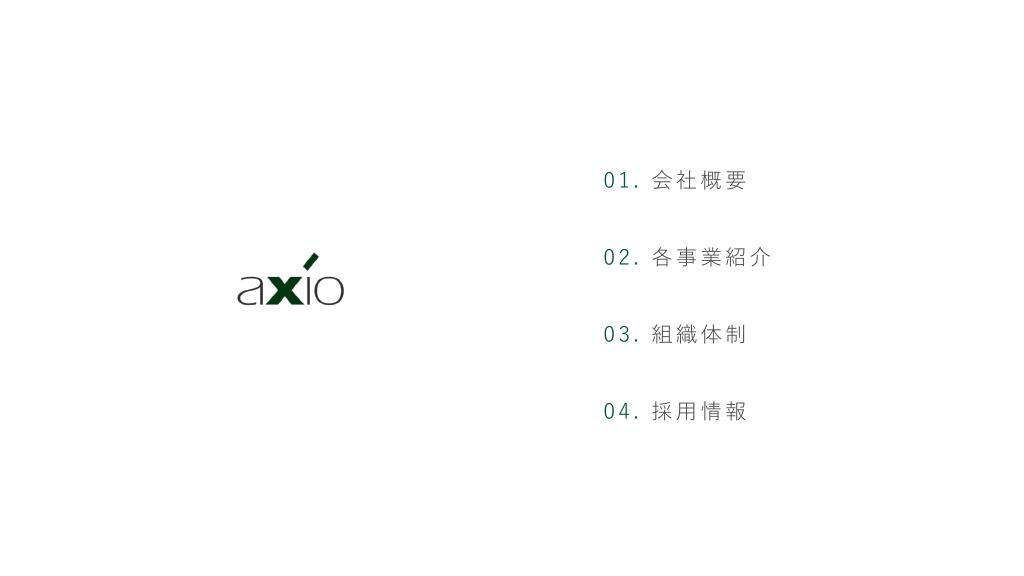 採用ピッチ資料 2ページ