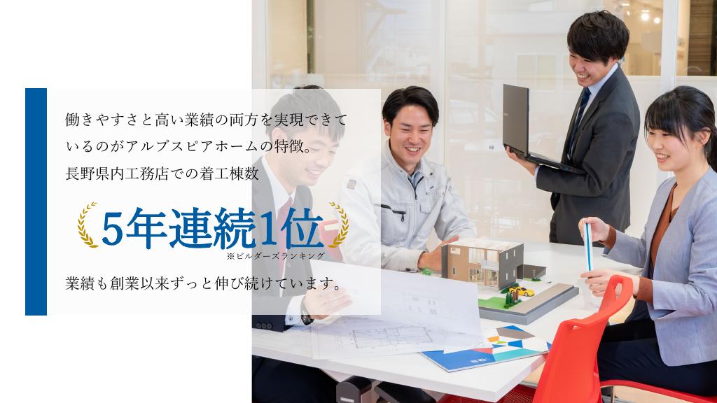 採用ピッチ資料 5ページ