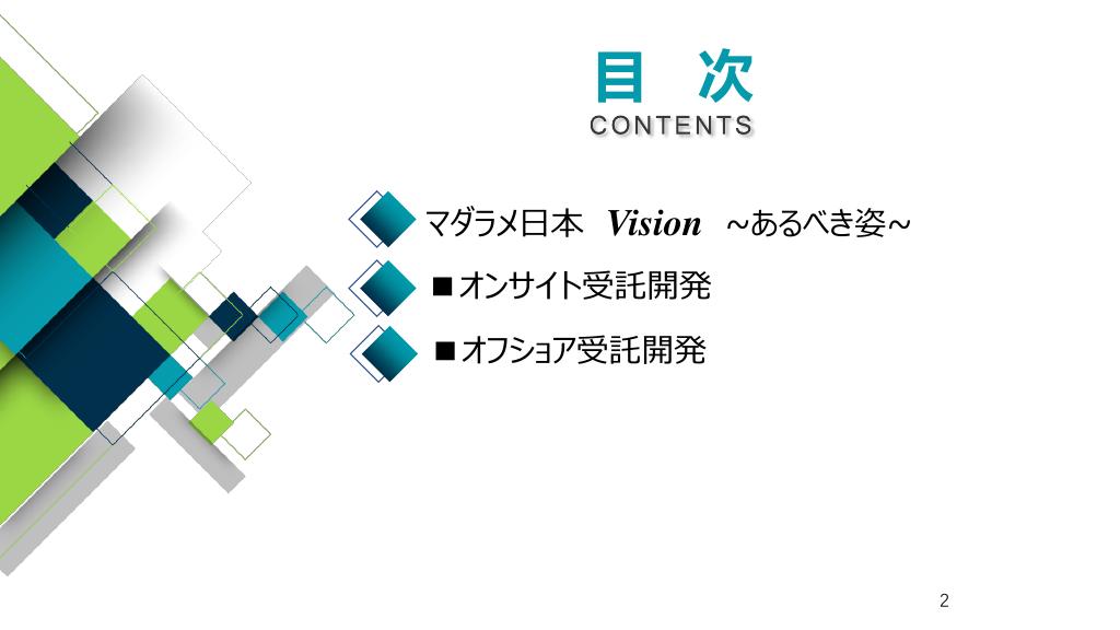 採用ピッチ資料 2ページ