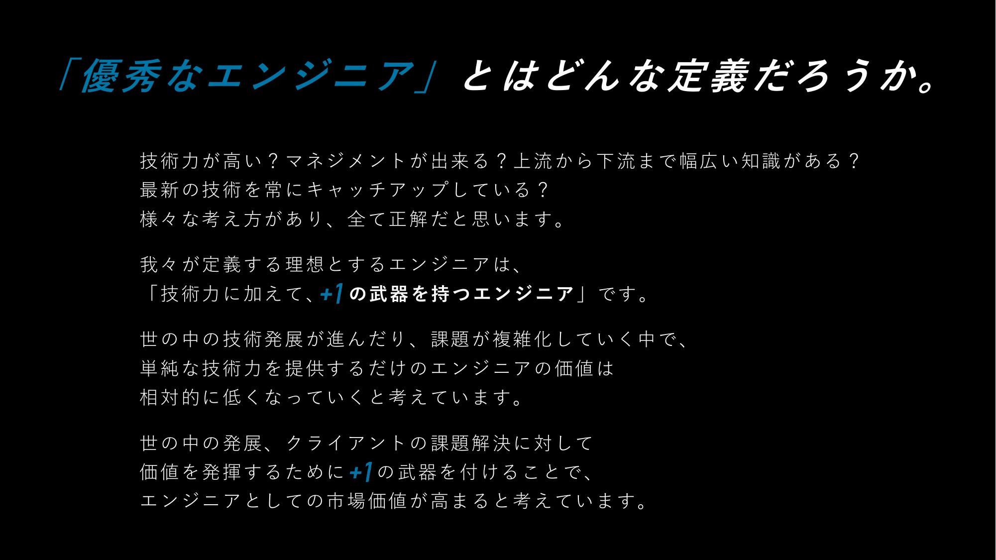 採用ピッチ資料 2ページ