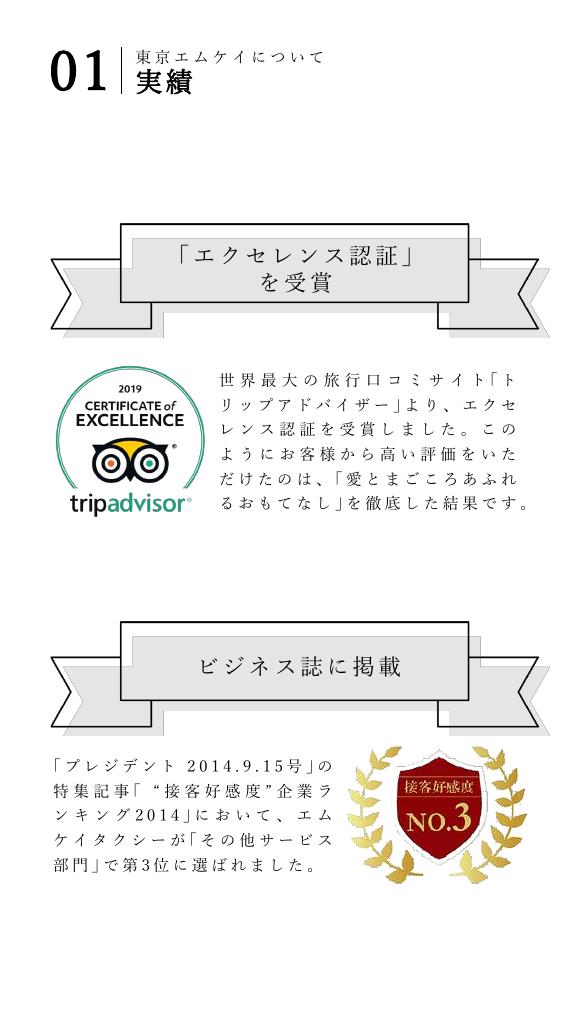 採用ピッチ資料 5ページ