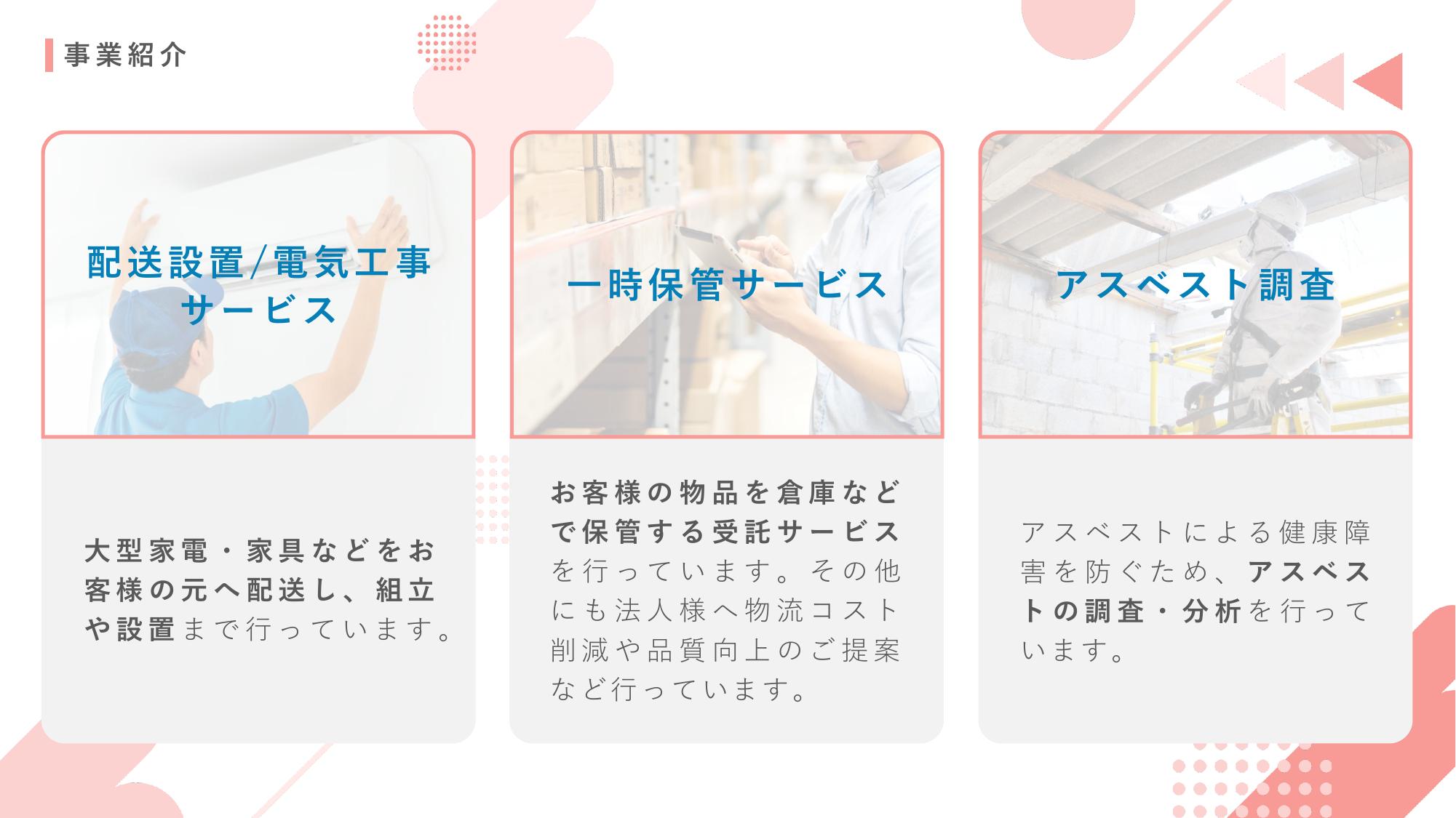 採用ピッチ資料 3ページ