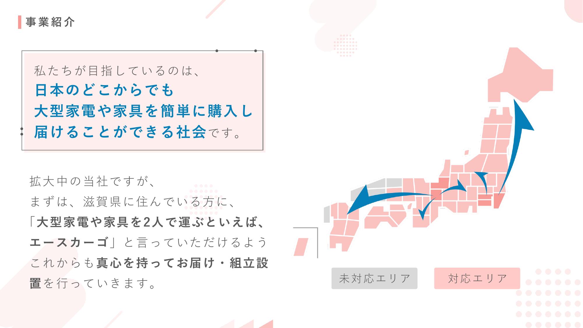 採用ピッチ資料 4ページ