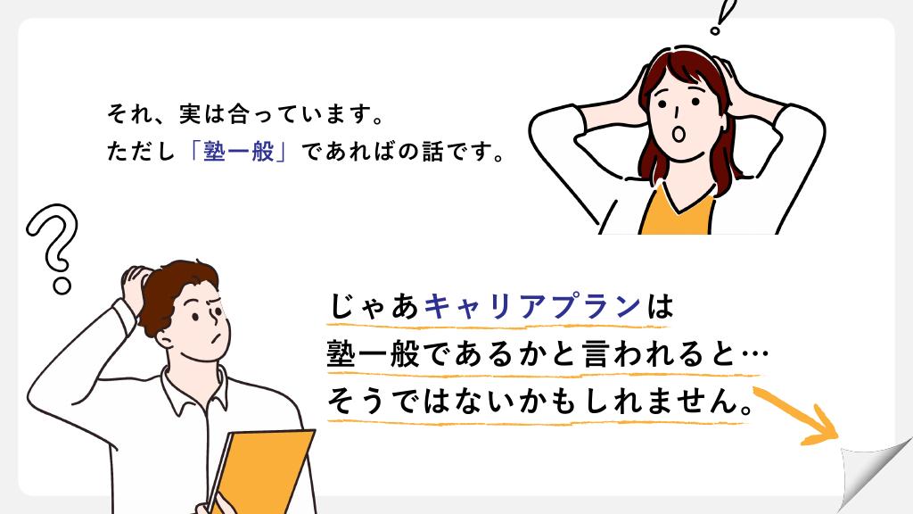 採用ピッチ資料 3ページ