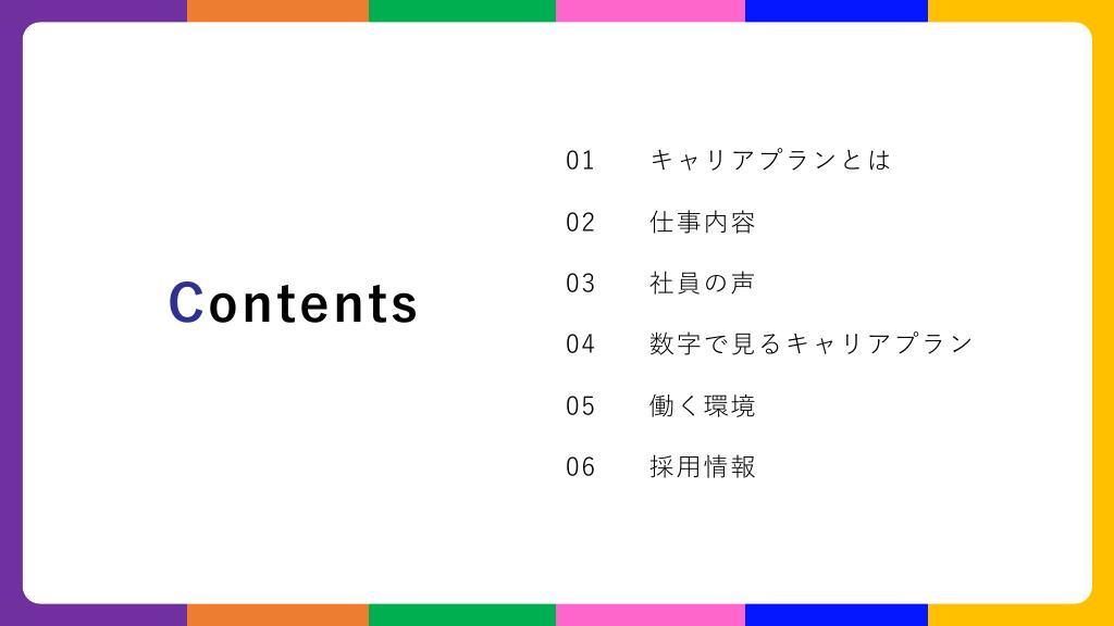 採用ピッチ資料 4ページ