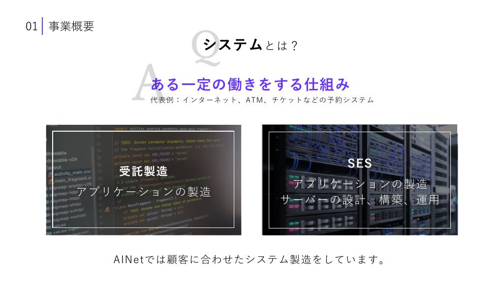 採用ピッチ資料 5ページ