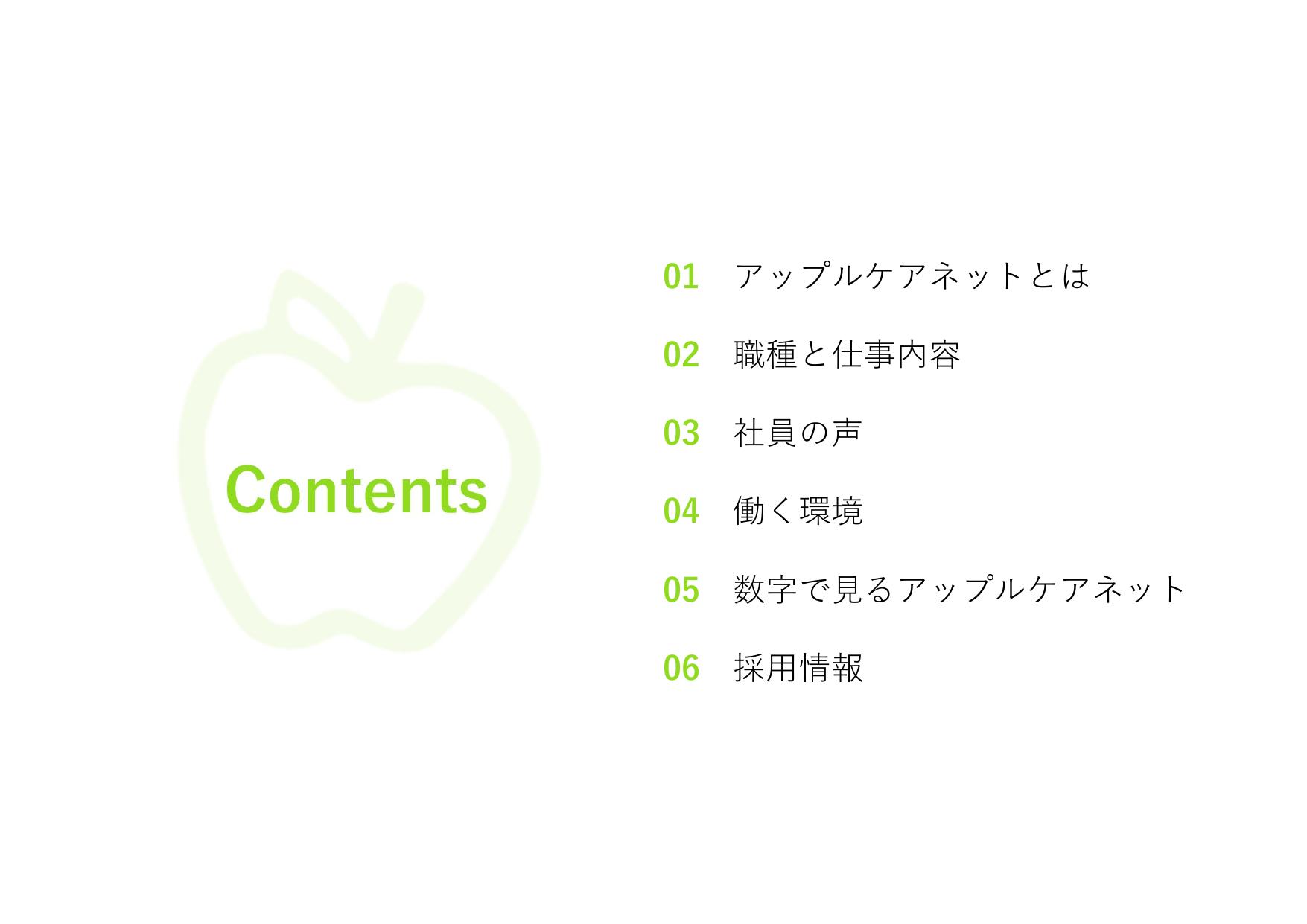 採用ピッチ資料 2ページ