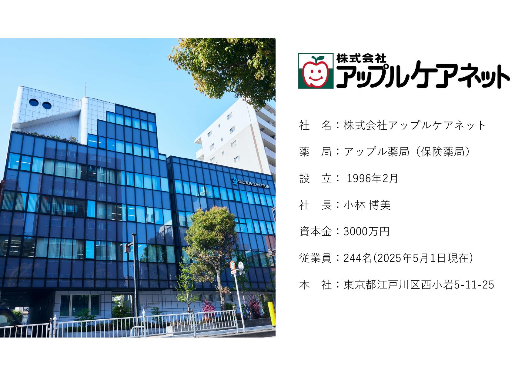 採用ピッチ資料 5ページ