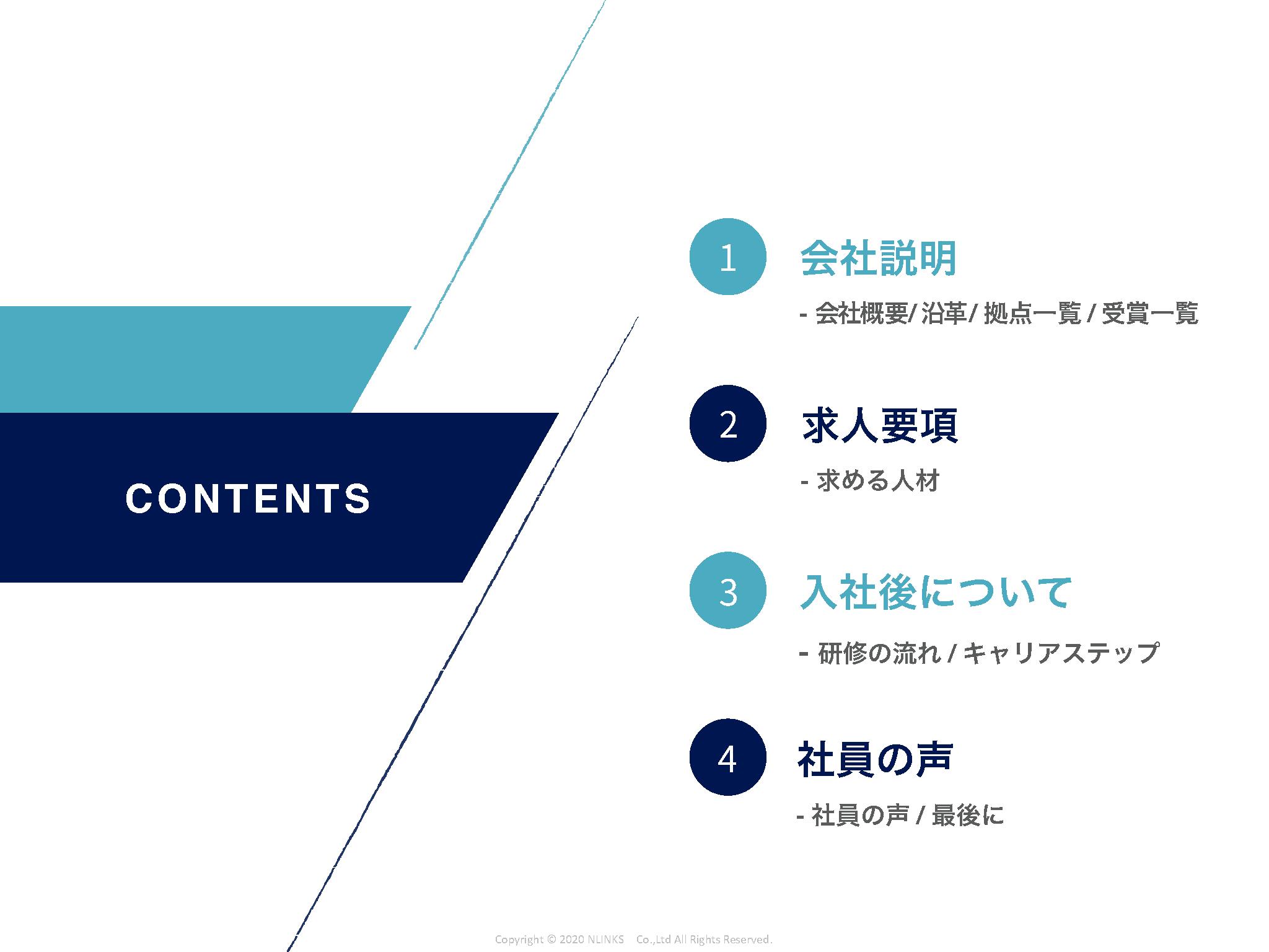 採用ピッチ資料 2ページ