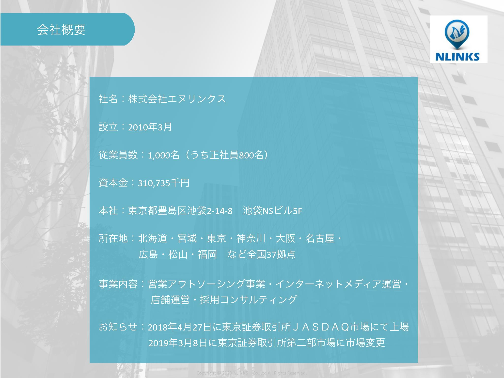 採用ピッチ資料 4ページ