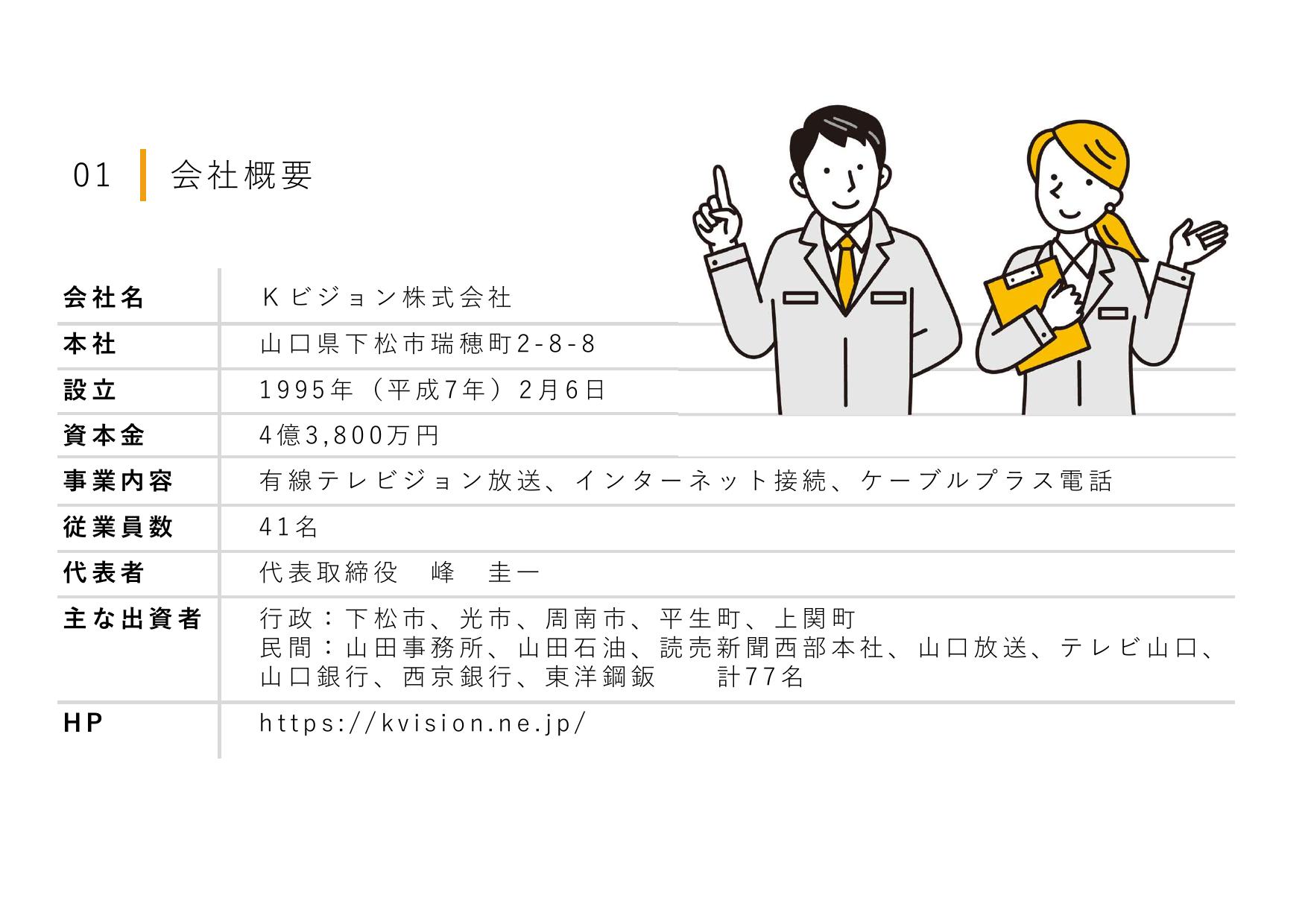 採用ピッチ資料 5ページ