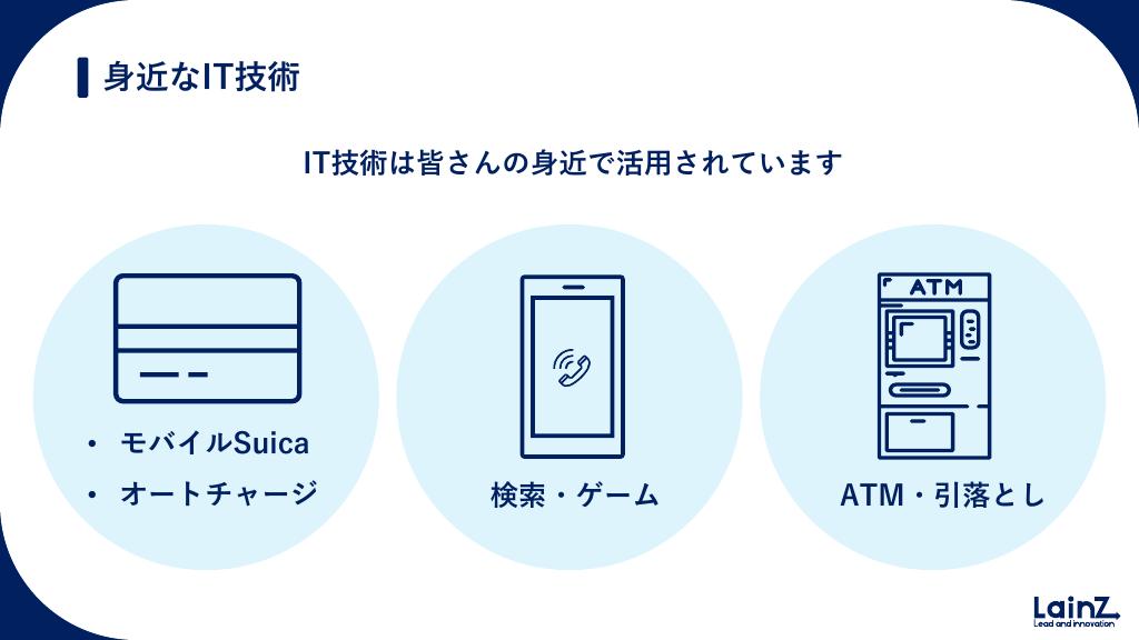 採用ピッチ資料 3ページ